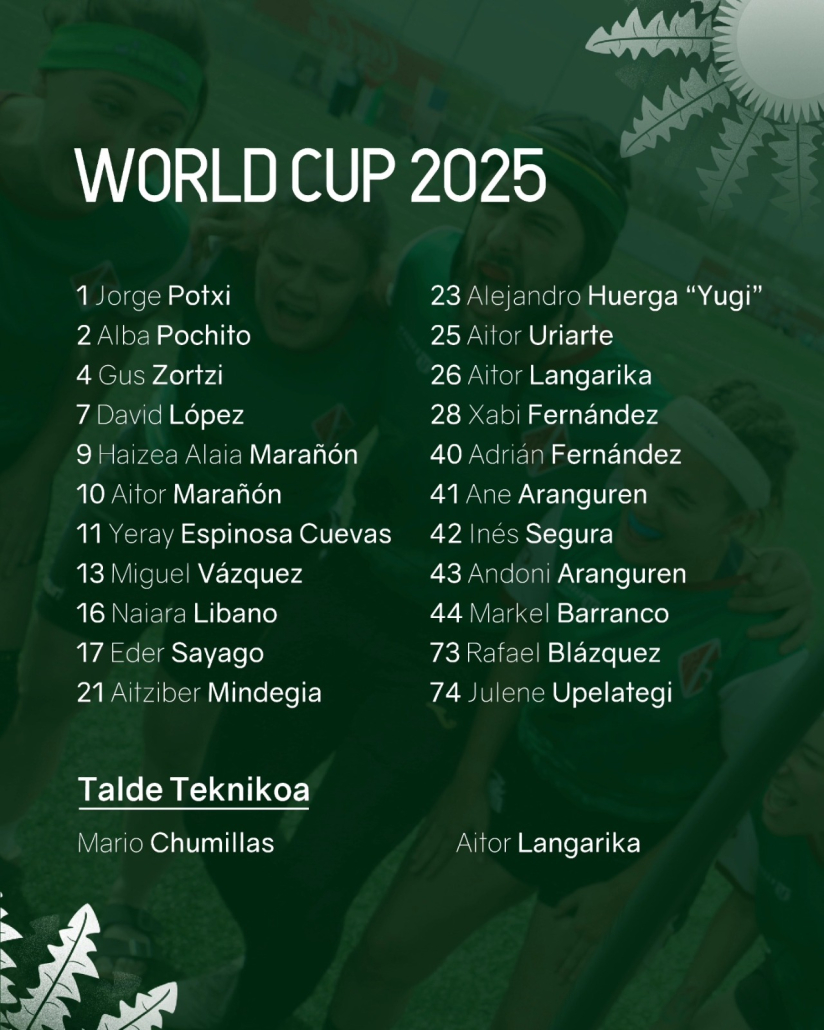 Roster de la Euskal Selekzioa para la Copa del Mundo de quadball de 2025.